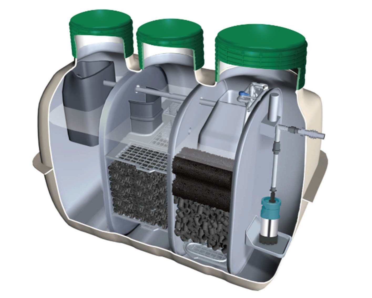 Water Tanks