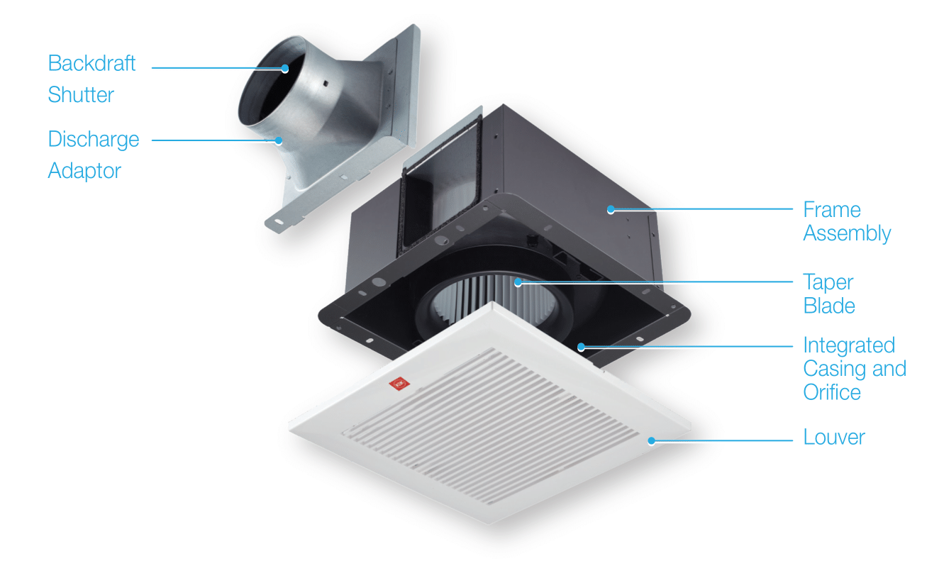 KDK - 32CDH - CEILING MOUNT EXHAUST FAN - 220V - مروحة شفط