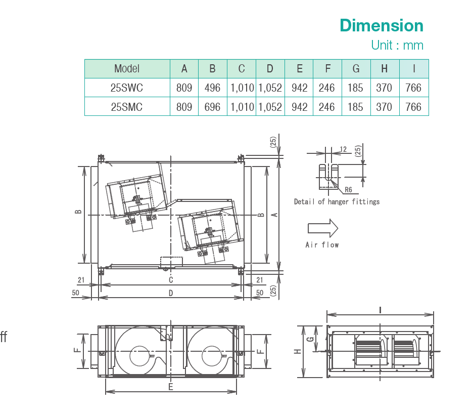 KDK - 25SMC - CABINET INLINE FAN - 380V - مروحة شفط