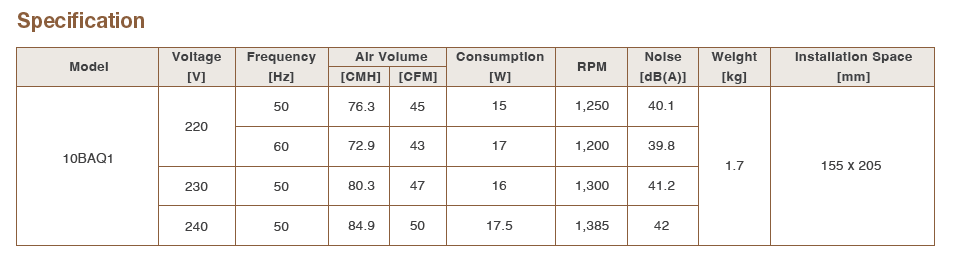 KDK - 10BAQ1 - WALL MOUNT EXHAUST FAN-220V  - مروحة شفط