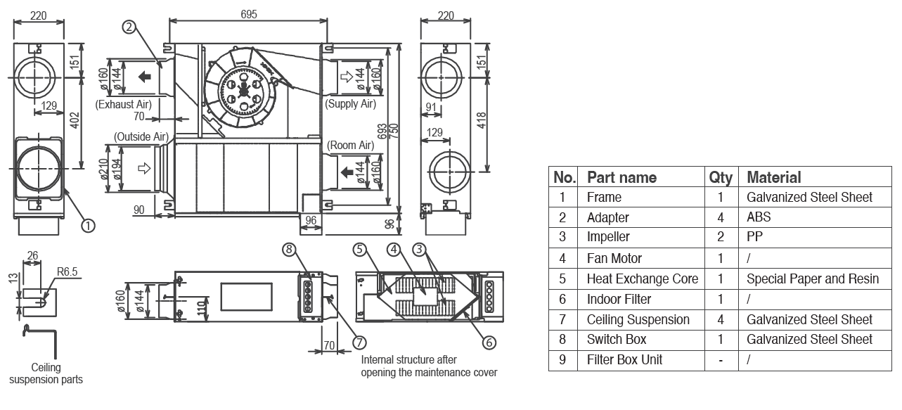 KDK - E25DZUA - CABINET INLINE FAN - 220V - مروحة شفط