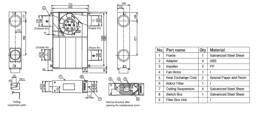 KDK - E50DZUA - CABINET INLINE FAN - 220V - مروحة شفط