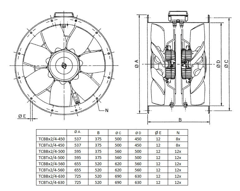S&P - TCBB/4-500/G-B - CYLINDRICAL CASED AXIAL FLOW FAN  - مروحة أسطوانية محورية