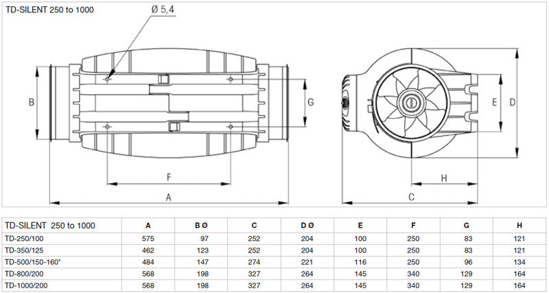 S&P - TD-800/200 SILENT - INLINE MIXED FLOW ULTRA QUIET FAN  - 230V