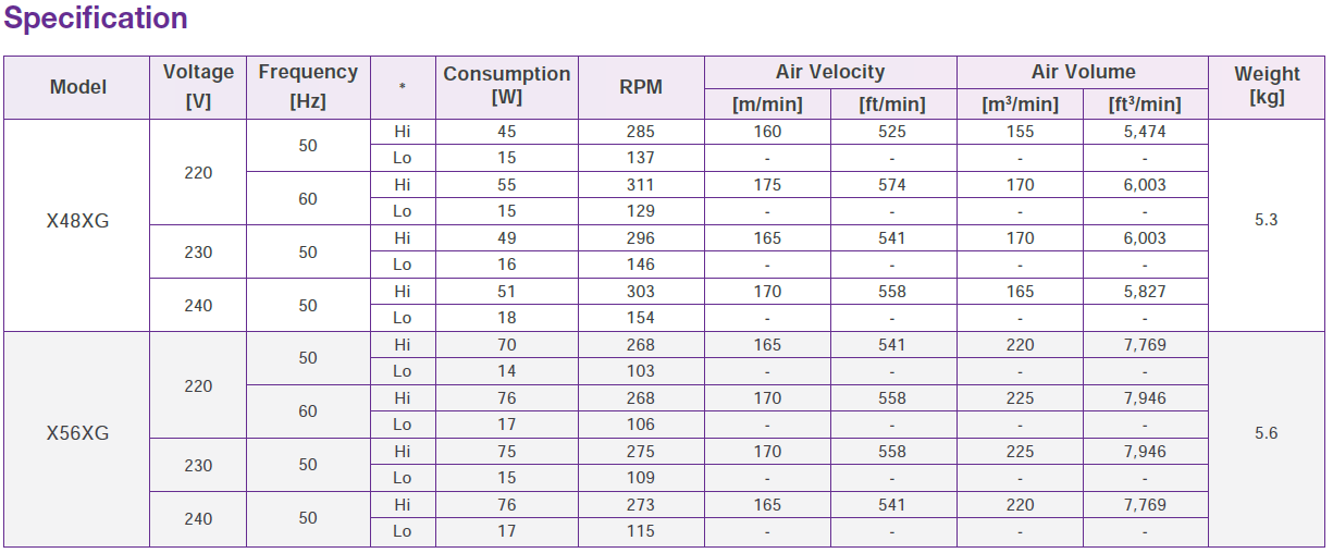 KDK - X56XG - CEILING FAN - 220V - مروحة سقفية
