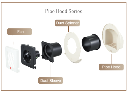 KDK - 10BAQ1 - WALL MOUNT EXHAUST FAN-220V  - مروحة شفط