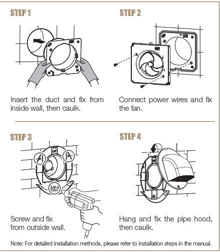 KDK - 10BAQ1 - WALL MOUNT EXHAUST FAN-220V  - مروحة شفط