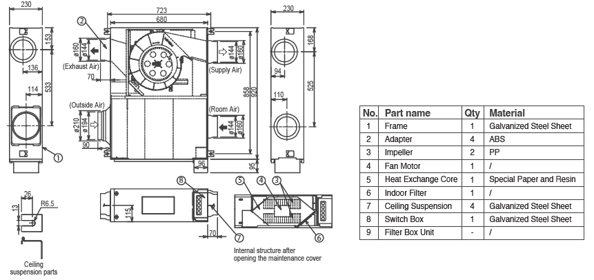 KDK - E35DZUA - CABINET INLINE FAN - 220V - مروحة شفط