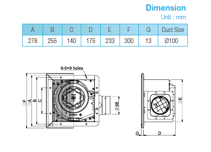 KDK - 24CXH - CEILING MOUNT EXHAUST FAN - 220V - مروحة شفط