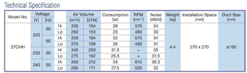 KDK - 27CHH - CEILING MOUNT EXHAUST FAN - 220V - مروحة شفط