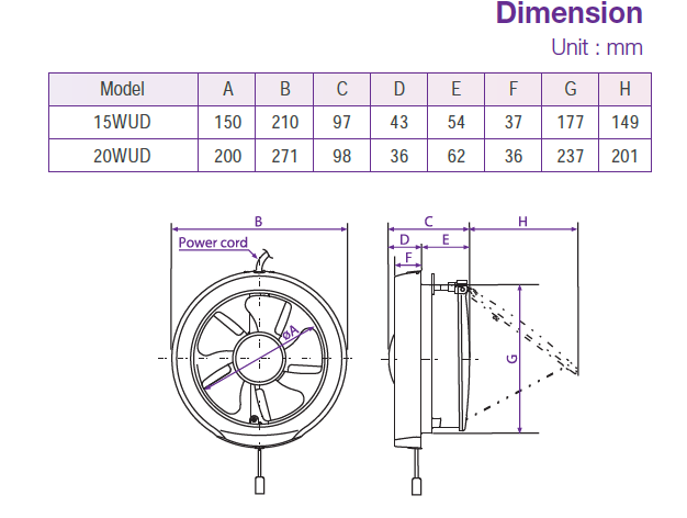 KDK - 15WUD - WINDOW MOUNT EXHAUST FAN - 220V - مروحة شفط