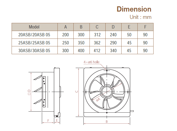 KDK - 20ASB - WALL MOUNT EXHAUST FAN - 220V - مروحة شفط