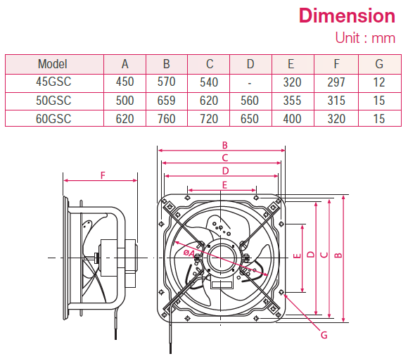 KDK - 50GSC - INDUSTRIAL VENTILATING FAN - 220V - مروحة شفط