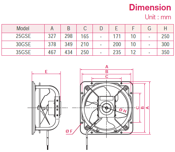KDK - 25GSE - INDUSTRIAL VENTILATING FAN - 220V - مروحة شفط