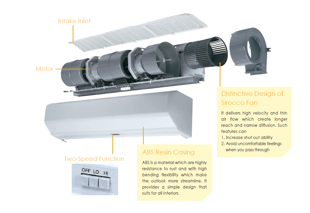 KDK - 12ESK - AIR CURTAIN - 220V - ستارة هوائية