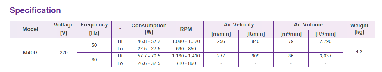 KDK - M40R - ORBITAL FAN - 220V - مروحة سقف دوار