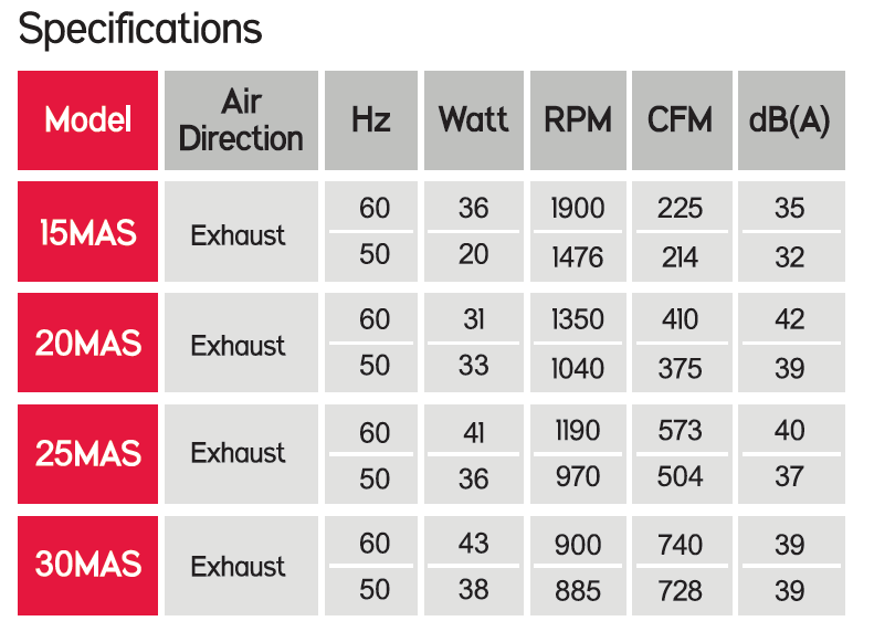 TAT - 15MAS - EXHAUST FAN - 220V - مروحة شفط