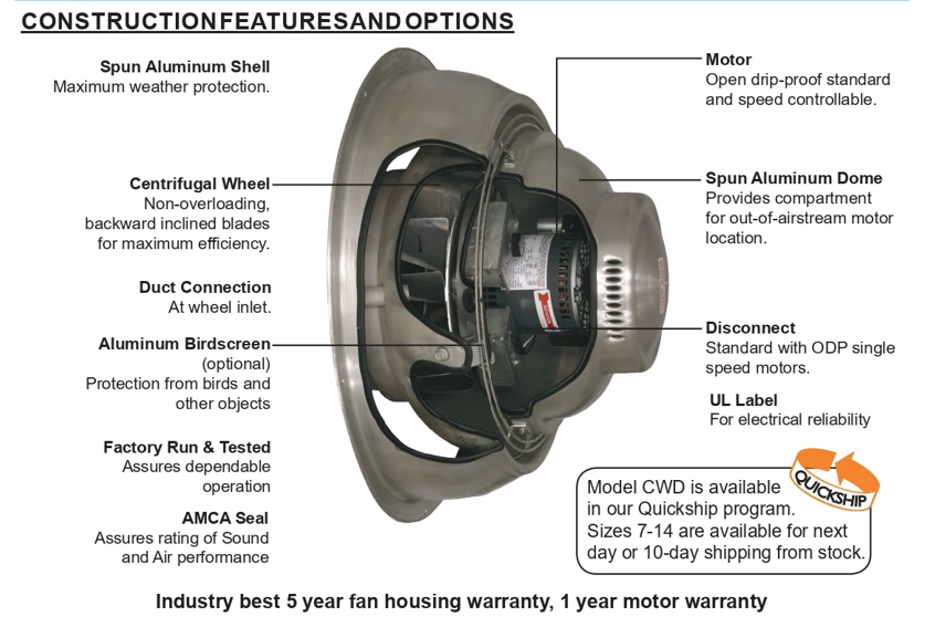 CWD070A- 1/25HP, SIDEWALL CENTRIFUGAL EXHAUST FAN, 115V-1PH-60Hz.