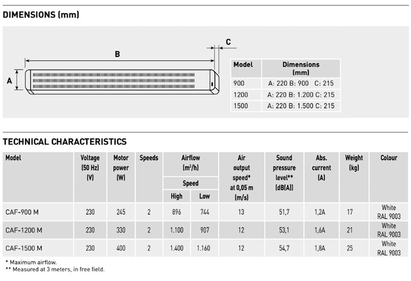 S&P - CAF-900M - AIR CURTAIN - 245W - 900mm - 230V - ستائر هوائيه 
