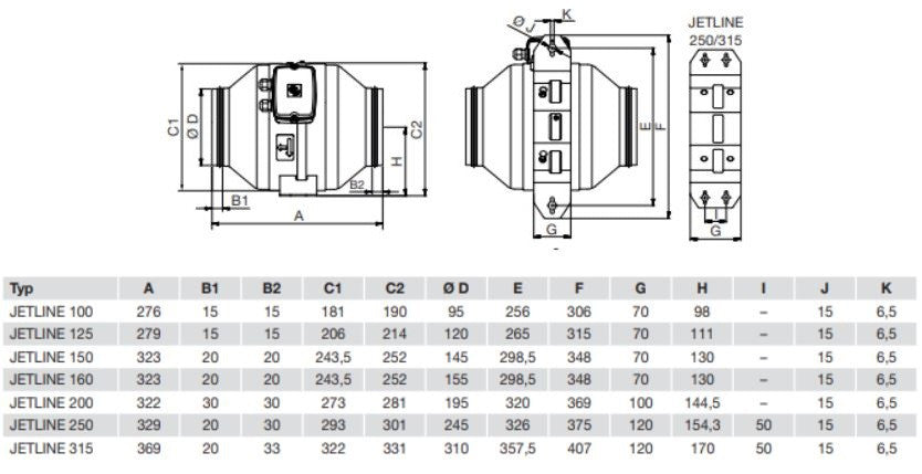 S&P - JETLINE-150 - مراوح شفط مخفيه طرد مركزي 