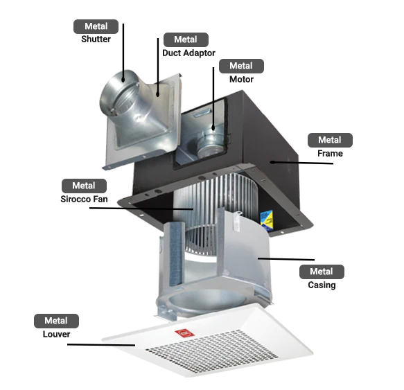 KDK - 24CMHA - CEILING MOUNT EXHAUST FAN - 220V - مروحة شفط